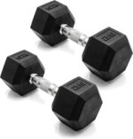 CAP Barbell Coated Dumbbell Weight | Multiple Options Pairs