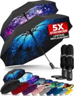 TUMELLA Strongest Windproof Travel Umbrella (Compact, Superior &